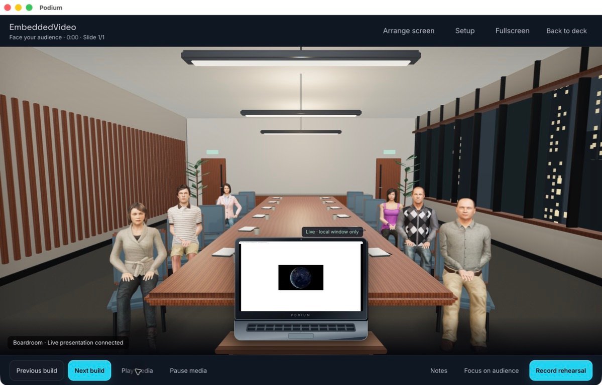 A PowerPoint presentation displayed on a laptop in Podium's simulated boardroom